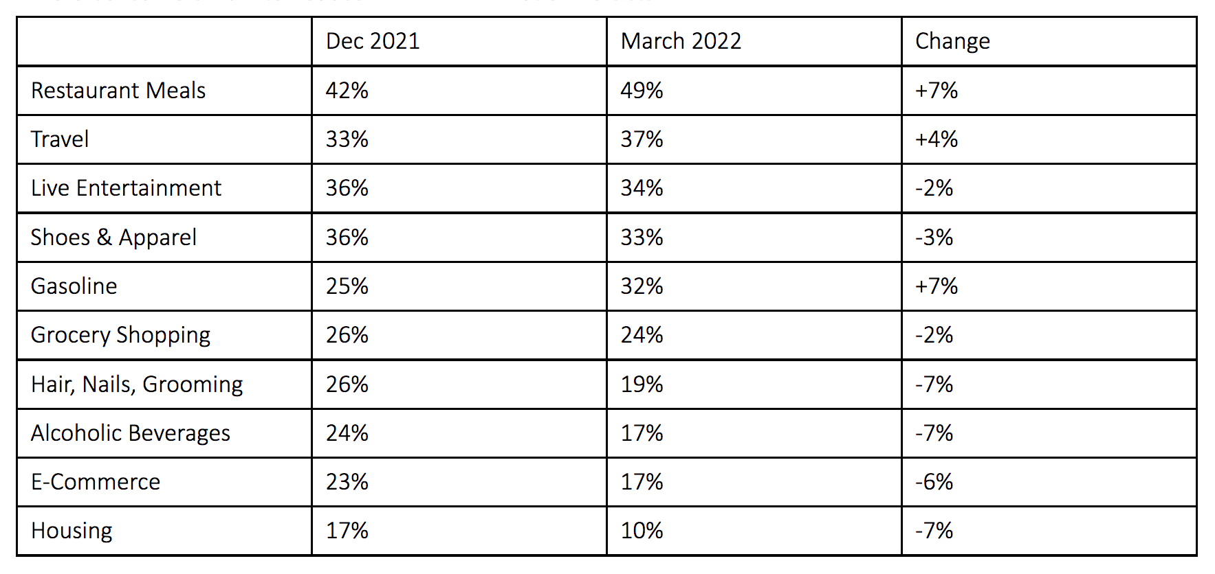 Inflation_Chart 2